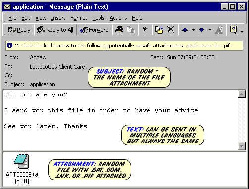 SirCam Virus Alert Sample Email