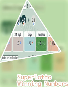 Superlotto plus results today